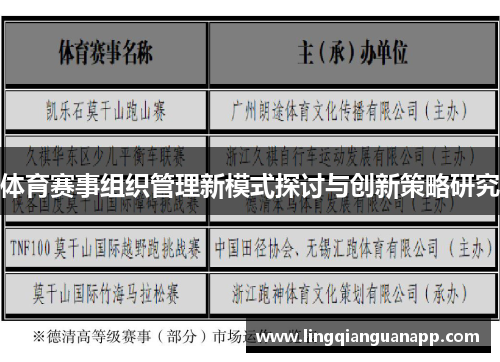 体育赛事组织管理新模式探讨与创新策略研究