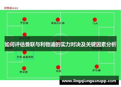如何评估曼联与利物浦的实力对决及关键因素分析