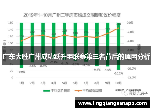 广东大胜广州成功跃升至联赛第三名背后的原因分析