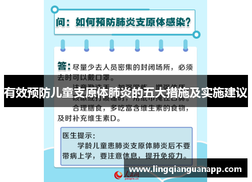 有效预防儿童支原体肺炎的五大措施及实施建议