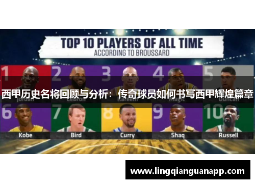 西甲历史名将回顾与分析：传奇球员如何书写西甲辉煌篇章